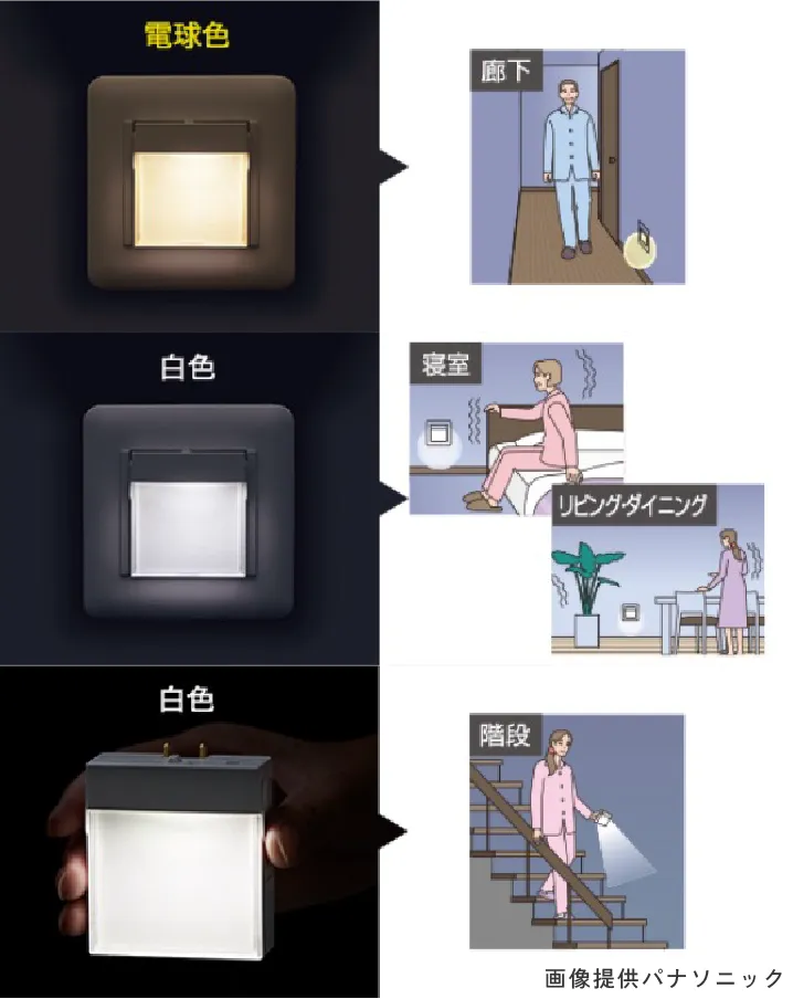 明るさセンサ付ホーム保安灯（フットライト）