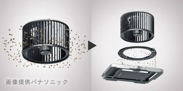 ほっとくリーンフード