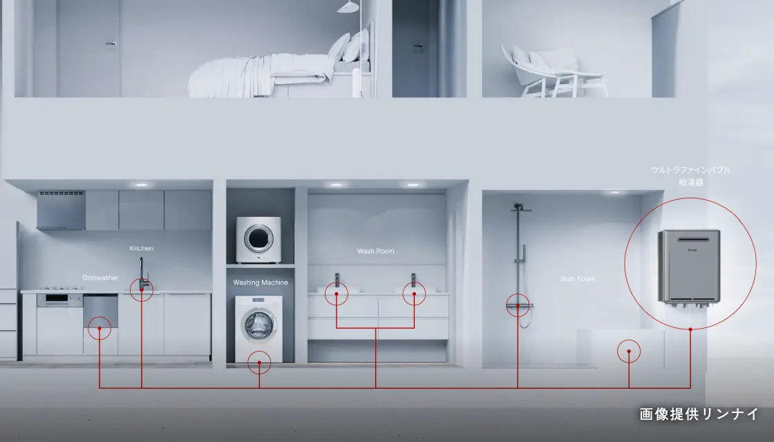 ウルトラファインバブル機能
