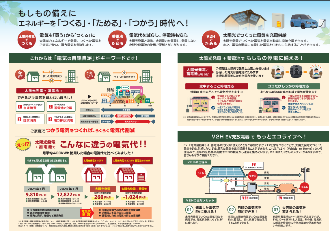 太陽光発電システム蓄電池キャンペーン