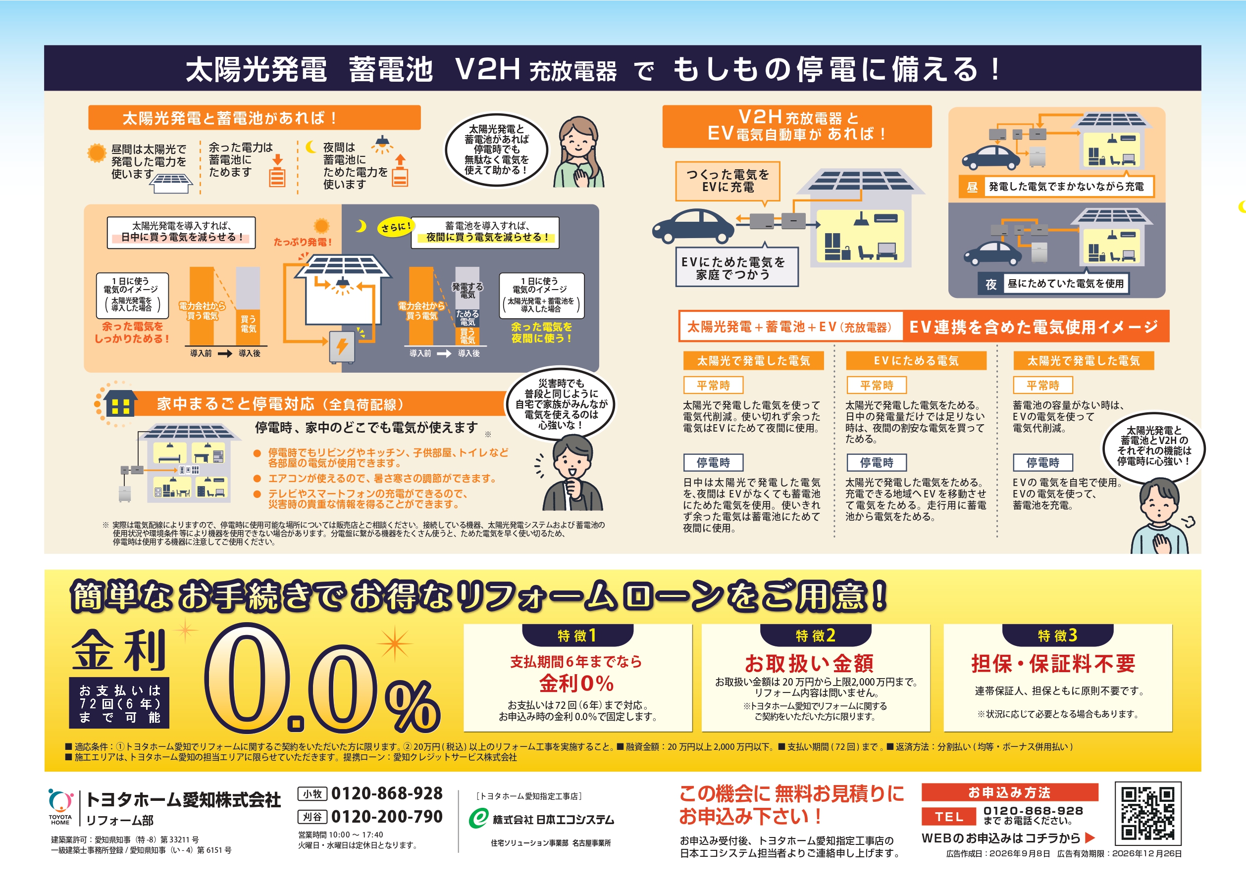 太陽光発電システム蓄電池キャンペーン